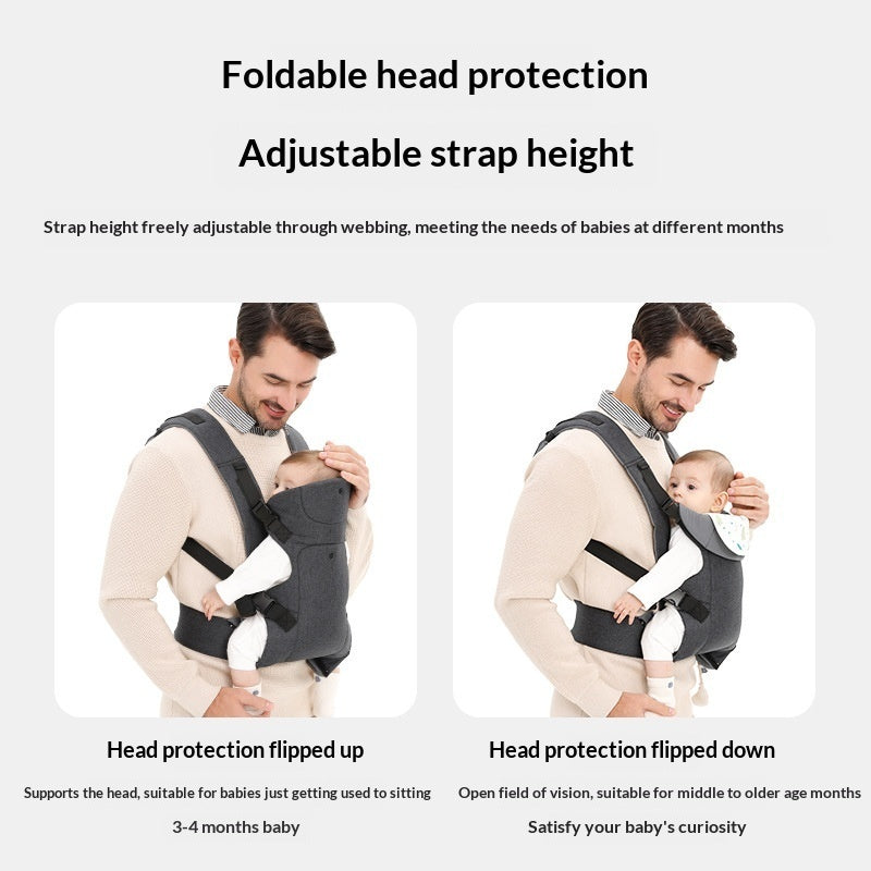 Ergonomic Front-Carry Baby Waist Stool Carrier – Breathable Cotton Hip Seat, Hands-Free Carrier (0–36 Months, Up to 16kg)