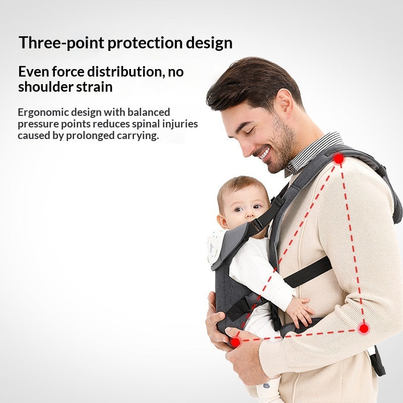 Ergonomic Front-Carry Baby Waist Stool Carrier – Breathable Cotton Hip Seat, Hands-Free Carrier (0–36 Months, Up to 16kg)